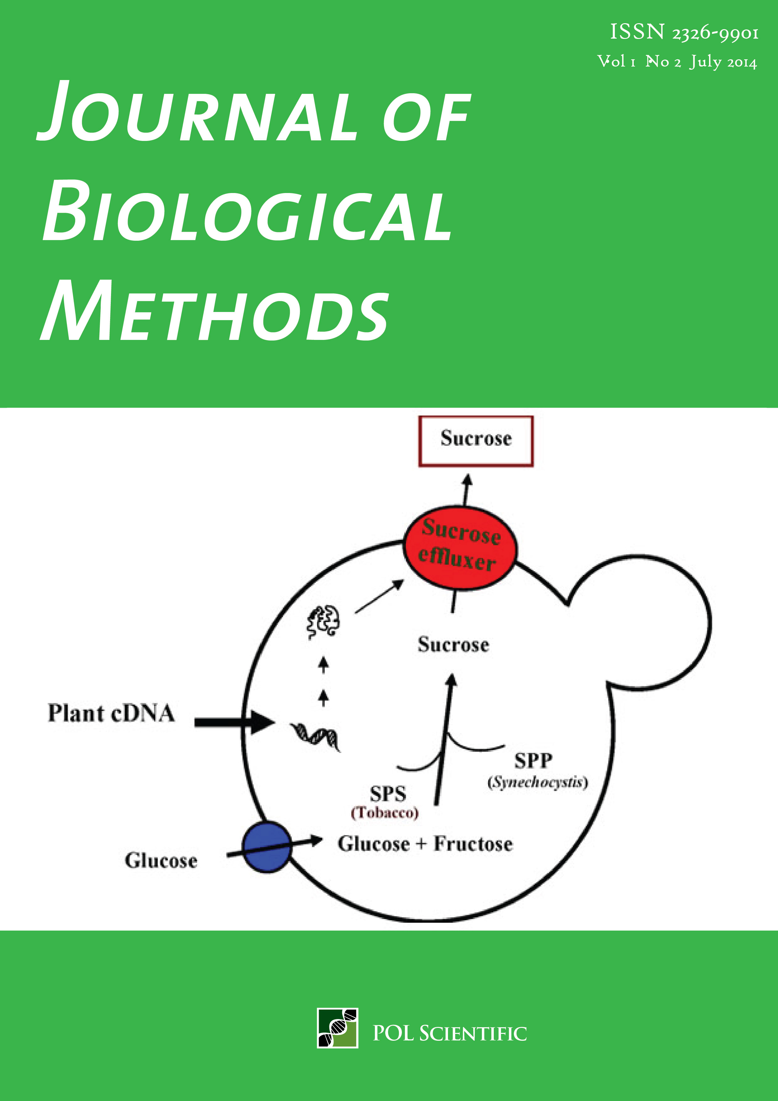 Journal of Biological Methods (JBM) Cover Image